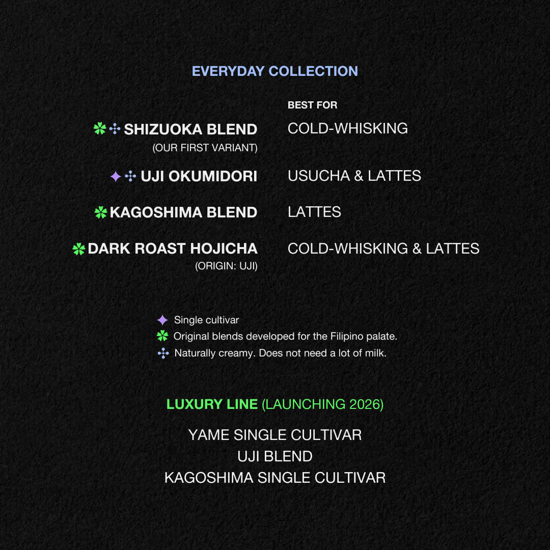 Shizuoka Blend Matcha Refill