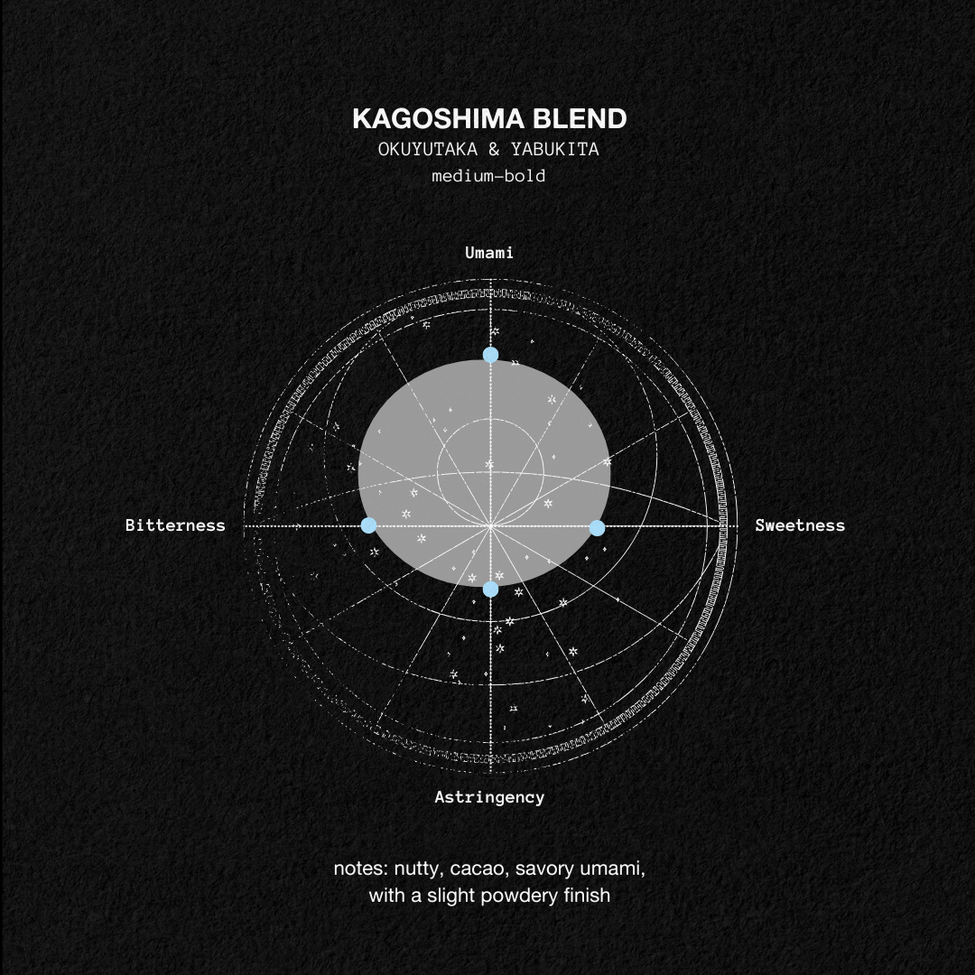KAGOSHIMA BLEND Matcha Refill