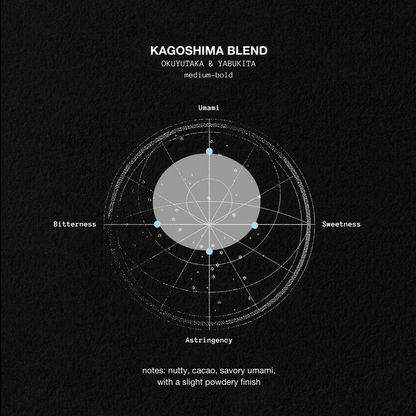 KAGOSHIMA BLEND Matcha Refill
